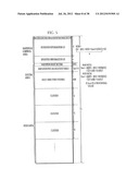 SEMICONDUCTOR MEMORY CARD ACCESS APPARATUS, A COMPUTER-READABLE RECORDING     MEDIUM, AN INITIALIZATION METHOD, AND A SEMICONDUCTOR MEMORY CARD diagram and image