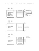 SEMICONDUCTOR MEMORY CARD ACCESS APPARATUS, A COMPUTER-READABLE RECORDING     MEDIUM, AN INITIALIZATION METHOD, AND A SEMICONDUCTOR MEMORY CARD diagram and image