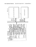 SEMICONDUCTOR MEMORY CARD ACCESS APPARATUS, A COMPUTER-READABLE RECORDING     MEDIUM, AN INITIALIZATION METHOD, AND A SEMICONDUCTOR MEMORY CARD diagram and image