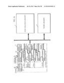 SEMICONDUCTOR MEMORY CARD ACCESS APPARATUS, A COMPUTER-READABLE RECORDING     MEDIUM, AN INITIALIZATION METHOD, AND A SEMICONDUCTOR MEMORY CARD diagram and image