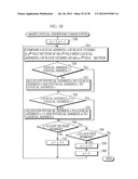 SEMICONDUCTOR MEMORY CARD ACCESS APPARATUS, A COMPUTER-READABLE RECORDING     MEDIUM, AN INITIALIZATION METHOD, AND A SEMICONDUCTOR MEMORY CARD diagram and image