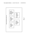 TECHNIQUES FOR DIRECTORY SERVER INTEGRATION diagram and image