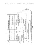 TECHNIQUES FOR DIRECTORY SERVER INTEGRATION diagram and image