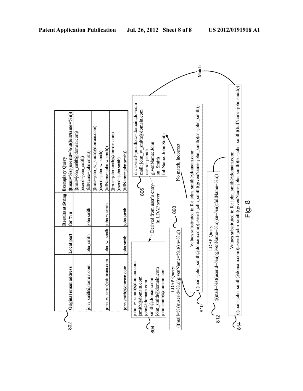 TECHNIQUES FOR DIRECTORY SERVER INTEGRATION - diagram, schematic, and image 09