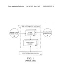 OBJECT SYNCHRONIZATION IN SHARED OBJECT SPACE diagram and image