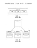 OBJECT SYNCHRONIZATION IN SHARED OBJECT SPACE diagram and image