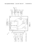 OBJECT SYNCHRONIZATION IN SHARED OBJECT SPACE diagram and image