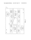 OBJECT SYNCHRONIZATION IN SHARED OBJECT SPACE diagram and image