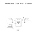 OBJECT SYNCHRONIZATION IN SHARED OBJECT SPACE diagram and image