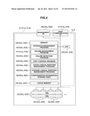 STORAGE SYSTEM AND MANAGEMENT METHOD THEREOF diagram and image