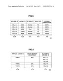 STORAGE SYSTEM AND MANAGEMENT METHOD THEREOF diagram and image