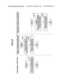 STORAGE SYSTEM AND MANAGEMENT METHOD THEREOF diagram and image