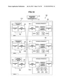 STORAGE SYSTEM AND MANAGEMENT METHOD THEREOF diagram and image