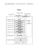 STORAGE SYSTEM AND MANAGEMENT METHOD THEREOF diagram and image