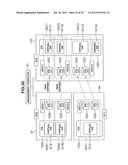 STORAGE SYSTEM AND MANAGEMENT METHOD THEREOF diagram and image