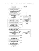 STORAGE SYSTEM AND MANAGEMENT METHOD THEREOF diagram and image