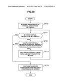 STORAGE SYSTEM AND MANAGEMENT METHOD THEREOF diagram and image