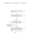 BIOS Updating System, BIOS Updating Method, and Related Computer Program     Product diagram and image