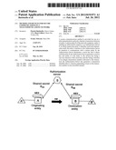 METHOD AND DEVICES FOR SECURE COMMUNICATIONS IN A TELECOMMUNICATIONS     NETWORK diagram and image