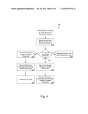 SELECTIVE AUTHORIZATION OF THE LOADING OF DEPENDENT CODE MODULES BY     RUNNING PROCESSES diagram and image