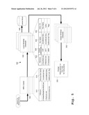 SELECTIVE AUTHORIZATION OF THE LOADING OF DEPENDENT CODE MODULES BY     RUNNING PROCESSES diagram and image