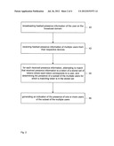 ONLINE PRESENCE OF USERS diagram and image