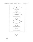 ONLINE PRESENCE OF USERS diagram and image