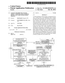 CONTENT DISTRIBUTION SYSTEM, MOBILE COMMUNICATION TERMINAL DEVICE, AND     COMPUTER READABLE MEDIUM diagram and image