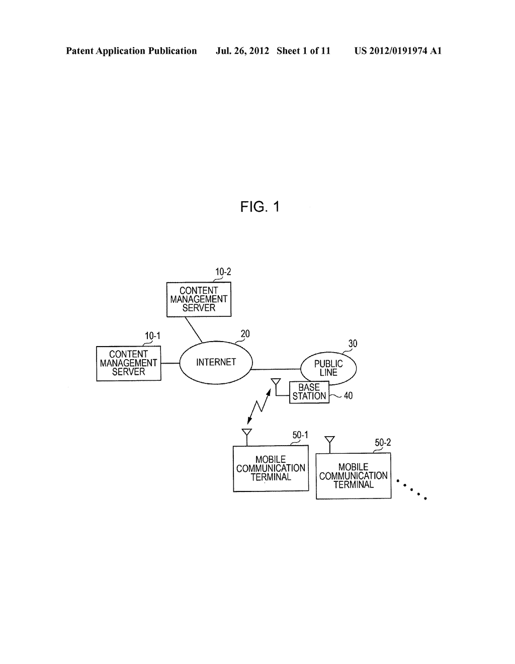 CONTENT DISTRIBUTION SYSTEM, MOBILE COMMUNICATION TERMINAL DEVICE, AND     COMPUTER READABLE MEDIUM - diagram, schematic, and image 02