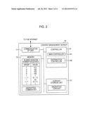 CONTENT DISTRIBUTION SYSTEM, MOBILE COMMUNICATION TERMINAL DEVICE, AND     COMPUTER READABLE MEDIUM diagram and image