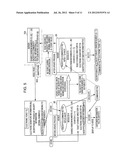 CONTENT DISTRIBUTION SYSTEM, MOBILE COMMUNICATION TERMINAL DEVICE, AND     COMPUTER READABLE MEDIUM diagram and image