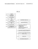 CONTENT DISTRIBUTION SYSTEM, MOBILE COMMUNICATION TERMINAL DEVICE, AND     COMPUTER READABLE MEDIUM diagram and image