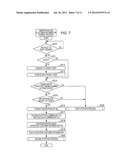 CONTENT DISTRIBUTION SYSTEM, MOBILE COMMUNICATION TERMINAL DEVICE, AND     COMPUTER READABLE MEDIUM diagram and image