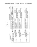 CONTENT DISTRIBUTION SYSTEM, MOBILE COMMUNICATION TERMINAL DEVICE, AND     COMPUTER READABLE MEDIUM diagram and image