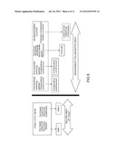 SYSTEM AND METHOD FOR SCHEDULING AND EXECUTING  SECURE ELECTRONIC     CORRESPONDENCE OPERATIONS diagram and image