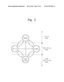 Serial Advanced Technology Attachment Interfaces And Methods For Power     Management Thereof diagram and image