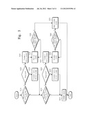 Serial Advanced Technology Attachment Interfaces And Methods For Power     Management Thereof diagram and image