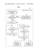 METHODS AND SYSTEMS FOR IMPROVED STORAGE REPLICATION MANAGEMENT AND     SERVICE CONTINUANCE IN A COMPUTING ENTERPRISE diagram and image