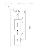 Smart Aging Retry Buffer diagram and image