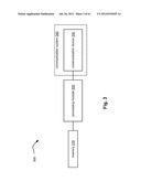 LDPC (Low Density Parity Check) codes with corresponding parity check     matrices selectively constructed with CSI (Cyclic Shifted Identity) and     null sub-matrices diagram and image