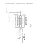 LDPC (Low Density Parity Check) codes with corresponding parity check     matrices selectively constructed with CSI (Cyclic Shifted Identity) and     null sub-matrices diagram and image