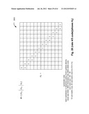 LDPC (Low Density Parity Check) codes with corresponding parity check     matrices selectively constructed with CSI (Cyclic Shifted Identity) and     null sub-matrices diagram and image