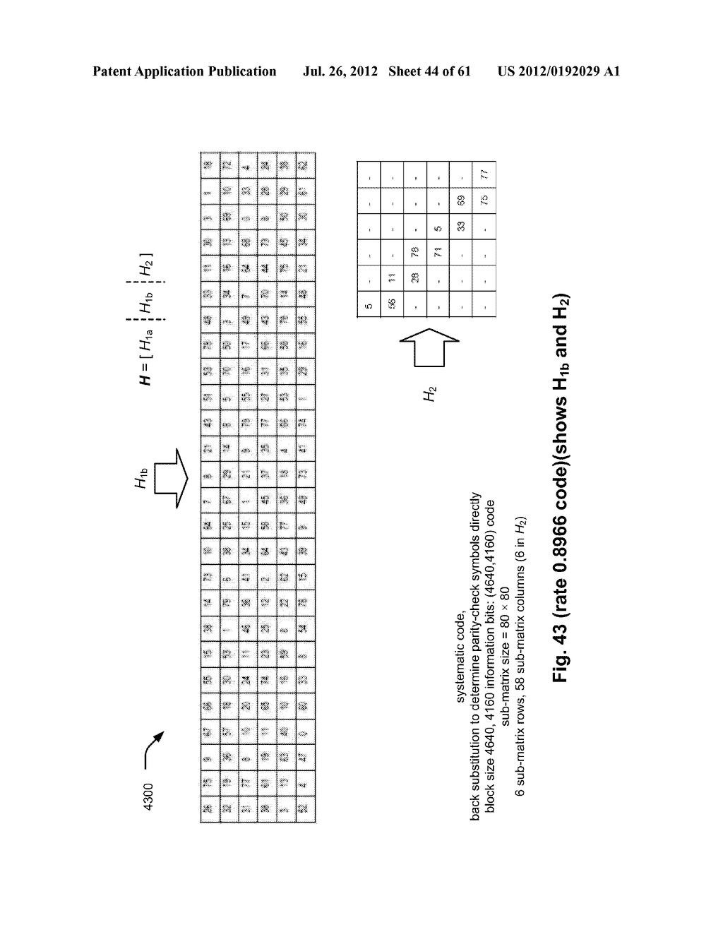 LDPC (Low Density Parity Check) codes with corresponding parity check     matrices selectively constructed with CSI (Cyclic Shifted Identity) and     null sub-matrices - diagram, schematic, and image 45