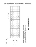 LDPC (Low Density Parity Check) codes with corresponding parity check     matrices selectively constructed with CSI (Cyclic Shifted Identity) and     null sub-matrices diagram and image