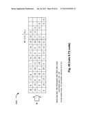 LDPC (Low Density Parity Check) codes with corresponding parity check     matrices selectively constructed with CSI (Cyclic Shifted Identity) and     null sub-matrices diagram and image