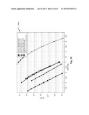 LDPC (Low Density Parity Check) codes with corresponding parity check     matrices selectively constructed with CSI (Cyclic Shifted Identity) and     null sub-matrices diagram and image