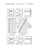 Parity Error Correction for Band-Limited Digital Signals diagram and image