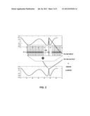 Parity Error Correction for Band-Limited Digital Signals diagram and image