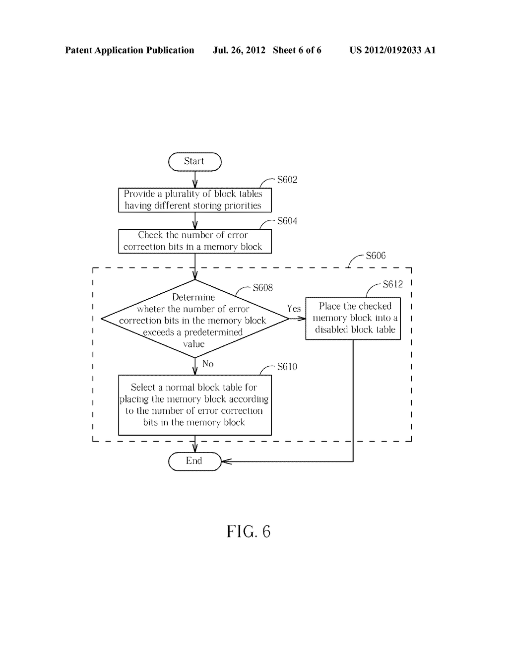 STORAGE APPARATUS, METHOD FOR ACCESSING DATA AND FOR MANAGING MEMORY BLOCK - diagram, schematic, and image 07