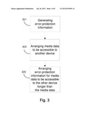 Method, Apparatuses and Service for Media Transmission diagram and image